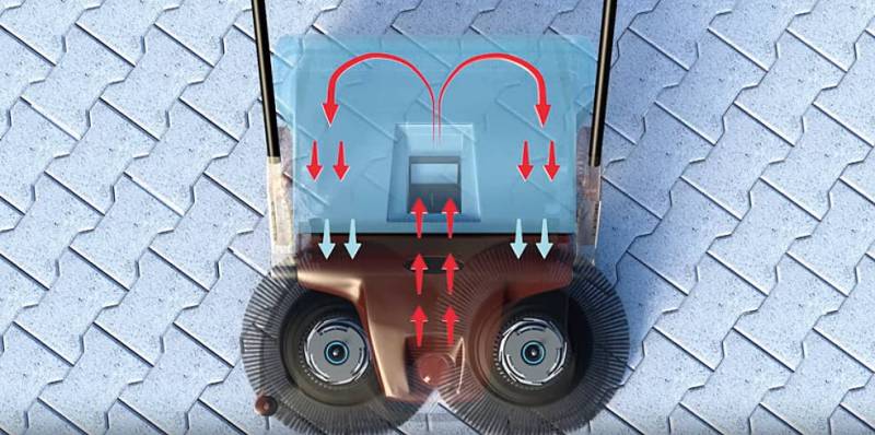 Balayeuse HS700 CAS à batterie ou manuelle à Istres