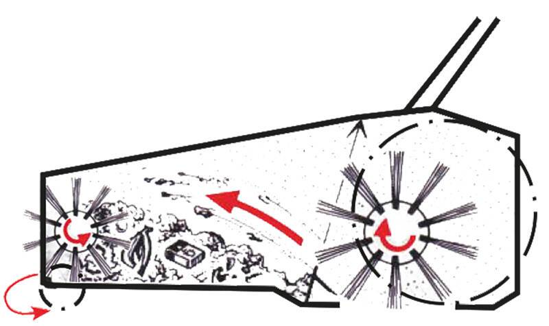 Autolaveuse RA250E à câble à Salon de Provence